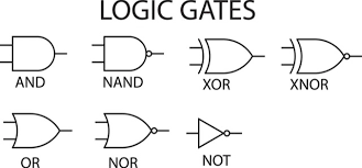 Logic Gates எவ்வாறு Logic Levels மூலம் செயல்படுகின்றன? – ஆரம்பநிலை பயிற்சியாளர்களுக்கான வழிகாட்டி 6 Logic gates