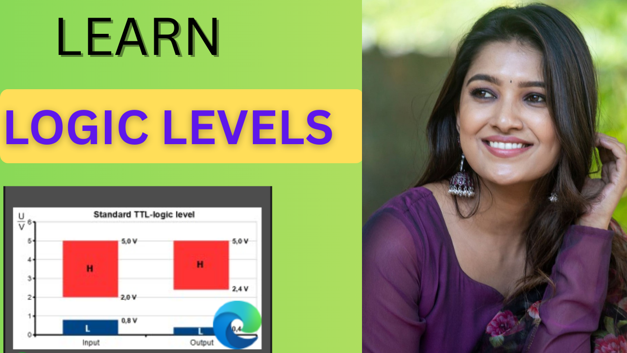 How Logic Levels operate Logic Gates-A beginner's guide 33 Logic Levels