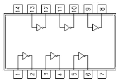 NOT Gate in Digital Electronics – Working, Truth Table, Symbol, and Applications 4 IC7404