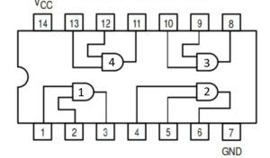 IC 7408 