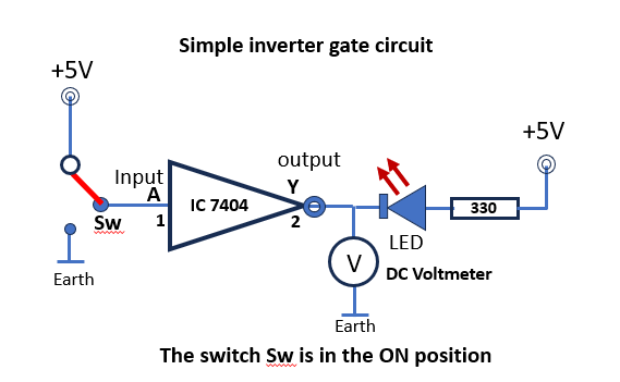 IC 7404 Hex Inverter logic function demo