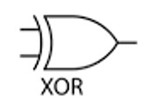 Symbol of XOR Gate