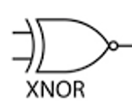 Symbol of XNOR Gate