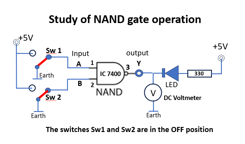 Study of NAND gate operation-1