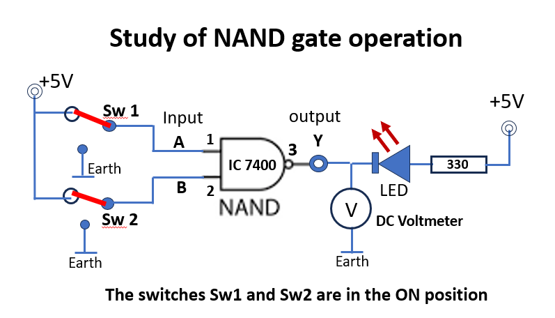 NAND gate operation-4