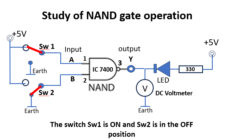 NAND Gate operation-2