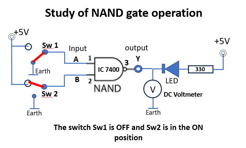 NAND gate operation-3