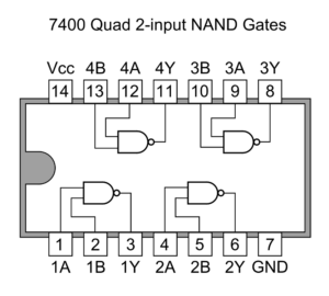 NAND Gate (நாண்ட் கேட்) – முழுமையான அறிமுகம், செயல்பாடு, ட்ரூத் டேபிள் மற்றும் IC 7400 விளக்கம் 5 IC7400