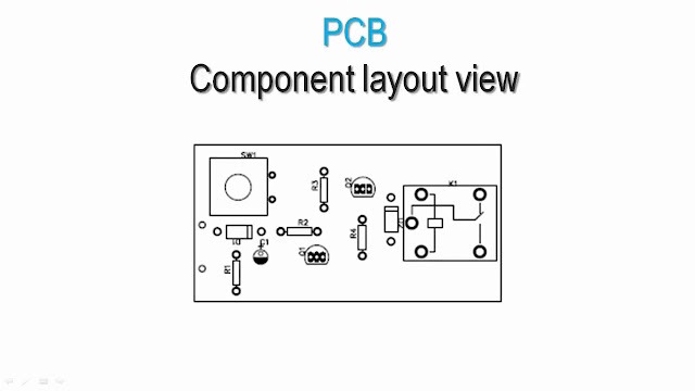 Component layout