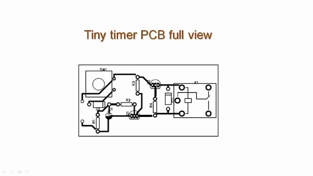 PCB design