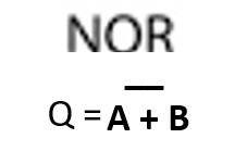 NOR Gate Q=A+B