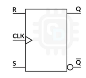 R-S Flip-Flop logic function is proved by the experiment 7 2 R-S flip-flop logic symbol