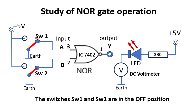 NOR Gate