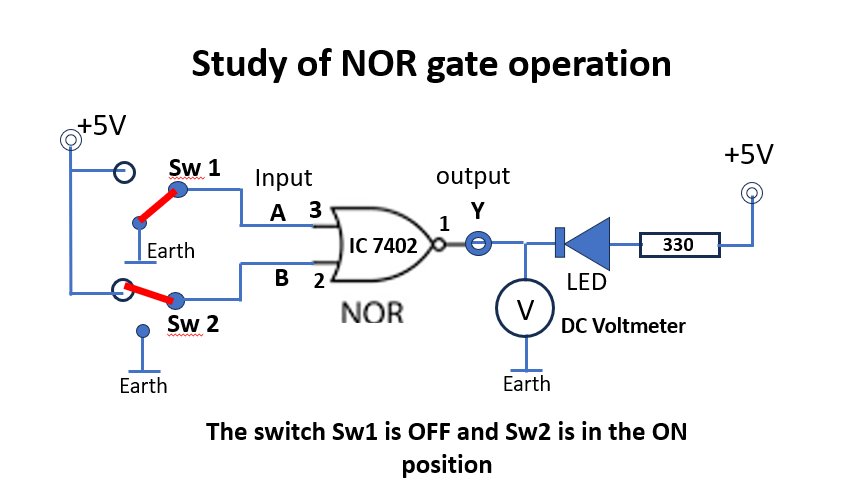 NOR Gate