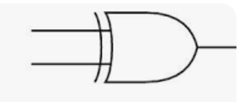 XOR Gate