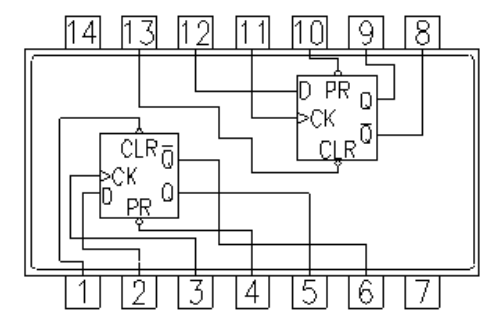 IC 7474
