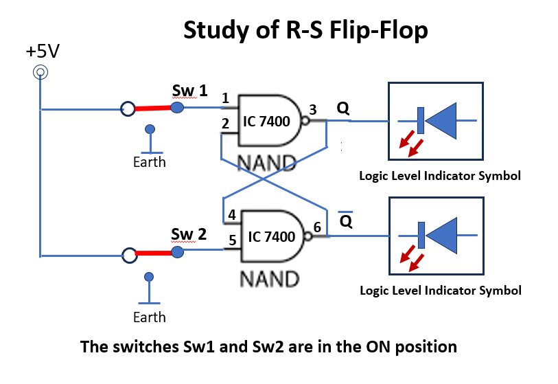 R-S Flip-Flop logic function is proved by the experiment 7 4 Study of R-S flip-flop