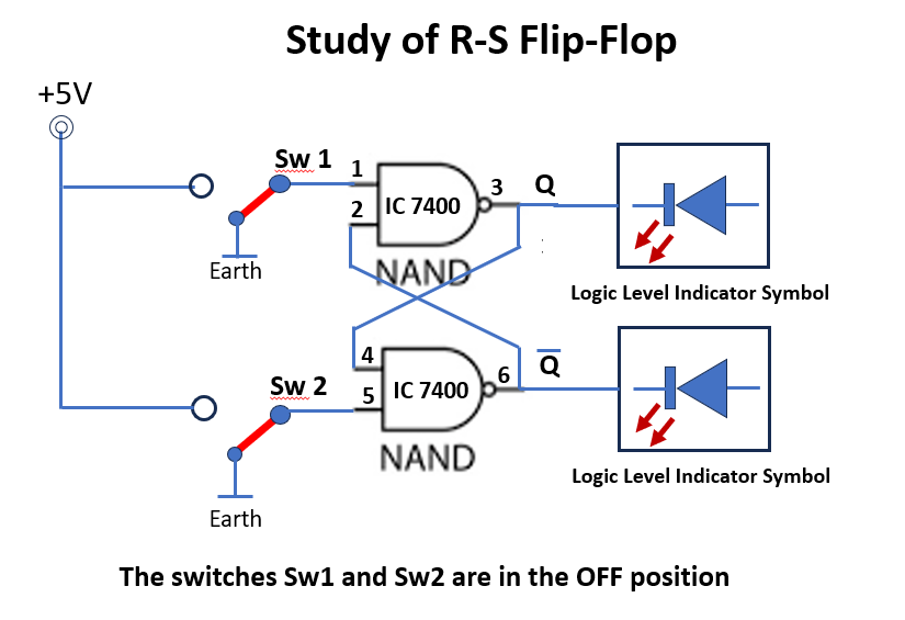 R-S Flip-Flop logic function is proved by the experiment 7 3 Study of R-S flip-flop