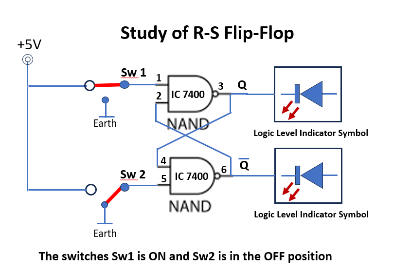R-S Flip-Flop logic function is proved by the experiment 7 5 Study of R-S flip-flop