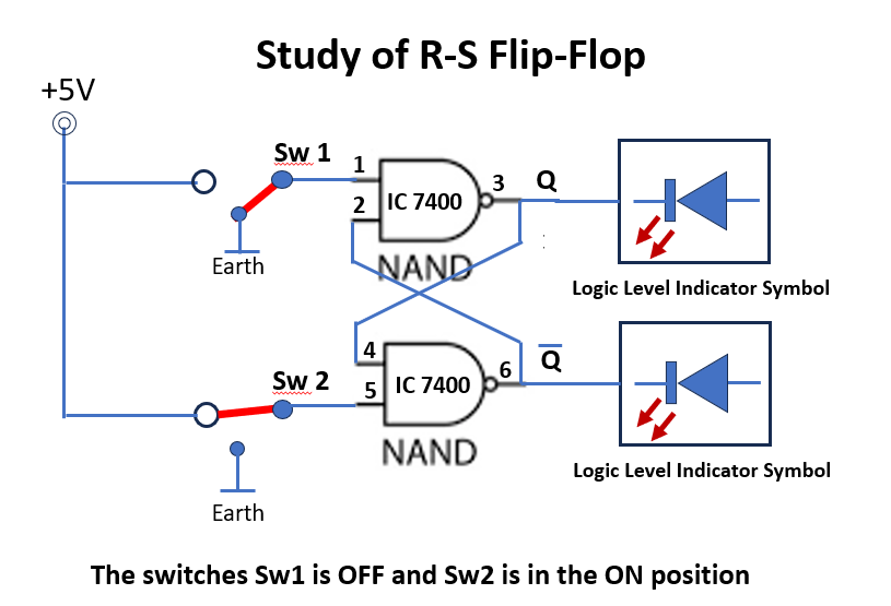 R-S Flip-Flop logic function is proved by the experiment 7 6 Study of R-S flip-flop