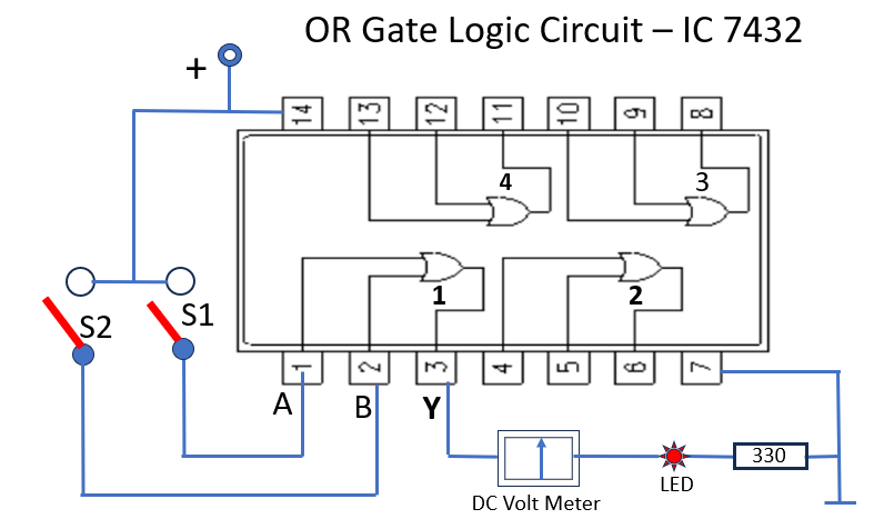 OR Gate logic circuit